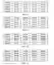 Fig. 07 - Pooling entropy to facilitate mobile device-based true random number generation