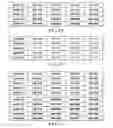 Fig. 08 - Pooling entropy to facilitate mobile device-based true random number generation