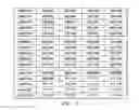Fig. 09 - Pooling entropy to facilitate mobile device-based true random number generation