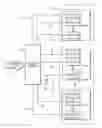 Fig. 01 - Combined dynamic and static power and performance optimization on data centers