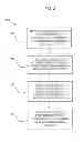 Fig. 04 - Message reconciliation during disaster recovery