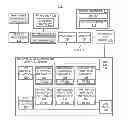 Fig. 01 - Implementing shared adapter configuration updates concurrent with maintenance actions in a virtualized system