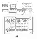 Fig. 02 - Implementing shared adapter configuration updates concurrent with maintenance actions in a virtualized system