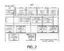 Fig. 03 - Implementing shared adapter configuration updates concurrent with maintenance actions in a virtualized system