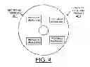 Fig. 05 - Implementing shared adapter configuration updates concurrent with maintenance actions in a virtualized system