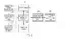 Fig. 02 - APPARATUS AND METHOD FOR ANALYZING ABNORMAL STATES OF COMPONENT-BASED SYSTEM