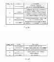 Fig. 12 - APPARATUS AND METHOD FOR ANALYZING ABNORMAL STATES OF COMPONENT-BASED SYSTEM