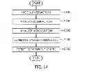 Fig. 13 - APPARATUS AND METHOD FOR ANALYZING ABNORMAL STATES OF COMPONENT-BASED SYSTEM