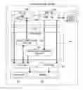 Fig. 01 - VIRTUAL MACHINE SYSTEM AND INFORMATION STORING PROCESSING METHOD