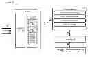 Fig. 01 - Memory leak detection using transient workload detection and clustering