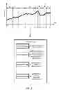 Fig. 03 - Memory leak detection using transient workload detection and clustering