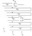 Fig. 01 - Second failure data capture in co-operating multi-image systems