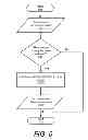 Fig. 04 - Second failure data capture in co-operating multi-image systems