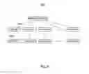 Fig. 07 - GRAPHIC SELF-DIAGNOSTIC SYSTEM AND METHOD