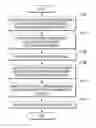 Fig. 01 - Method for verifying bad pattern in time series sensing data and apparatus thereof