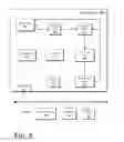 Fig. 07 - Apparatus and method to reduce power delivery noise for partial writes