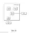 Fig. 08 - Apparatus and method to reduce power delivery noise for partial writes