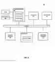 Fig. 06 - Accessing data stored in a command/address register device