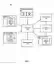Fig. 07 - Accessing data stored in a command/address register device