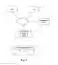 Fig. 02 - Online data consistency checking in a network storage system with optional committal of remedial changes
