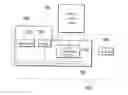 Fig. 01 - Data protecting method, memory controller and memory storage device