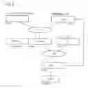 Fig. 06 - Method and system for detecting errors in the transfer of data from a transmitter to at least one receiver