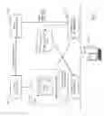 Fig. 02 - Optimizing automated interactions with web applications