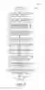 Fig. 06 - Interaction of Web Content with an Electronic Application Document