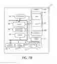 Fig. 09 - Interaction of Web Content with an Electronic Application Document