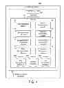 Fig. 06 - Systems and methods for facilitating travel site navigation