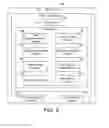Fig. 07 - Systems and methods for providing a contextual user interface element