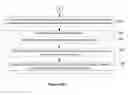 Fig. 27 - Device, method, and graphical user interface with content display modes and display rotation heuristics