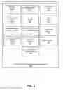 Fig. 06 - Publishing of learning applications in a modular learning system