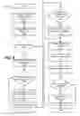 Fig. 07 - Publishing of learning applications in a modular learning system