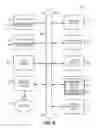 Fig. 08 - Publishing of learning applications in a modular learning system