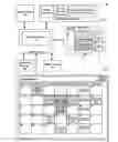 Fig. 01 - Displaying life events while navigating a calendar