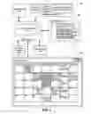 Fig. 02 - Displaying life events while navigating a calendar