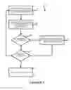 Fig. 09 - User interface coalescing heuristics