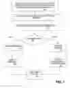 Fig. 08 - Using visitor context and web page features to select web pages for display