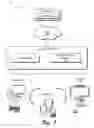 Fig. 09 - Independent Hit Testing for Touchpad Manipulations and Double-Tap Zooming