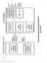 Fig. 02 - GESTURE-BASED CONSTRUCTION PROJECT COLLABORATION SYSTEM