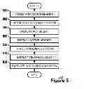 Fig. 06 - FIXED HEADER CONTROL FOR GROUPED GRID PANEL