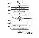 Fig. 07 - FIXED HEADER CONTROL FOR GROUPED GRID PANEL