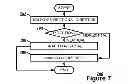Fig. 08 - FIXED HEADER CONTROL FOR GROUPED GRID PANEL
