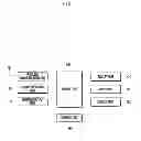 Fig. 02 - METHOD FOR PROVIDING USER INTERFACE IN PORTABLE TERMINAL
