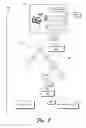 Fig. 04 - Input Processing based on Input Context