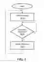 Fig. 04 - DISCRETE SECOND WINDOW FOR ADDITIONAL INFORMATION FOR USERS ACCESSING AN AUDIO OR MULTIMEDIA CONFERENCE