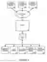 Fig. 08 - Content attribute control interface including incremental, direct entry, and scrollable controls
