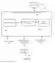 Fig. 02 - Systems and methods for image-based recommendations