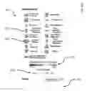 Fig. 15 - Method for biological data analysis